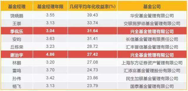 全国首家！广西行刑衔接食品检验实验室揭牌
