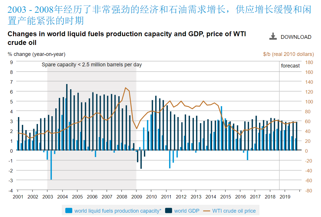 崔东树：2025年1-6月中国汽车出口348万辆  新能源汽车占比41%