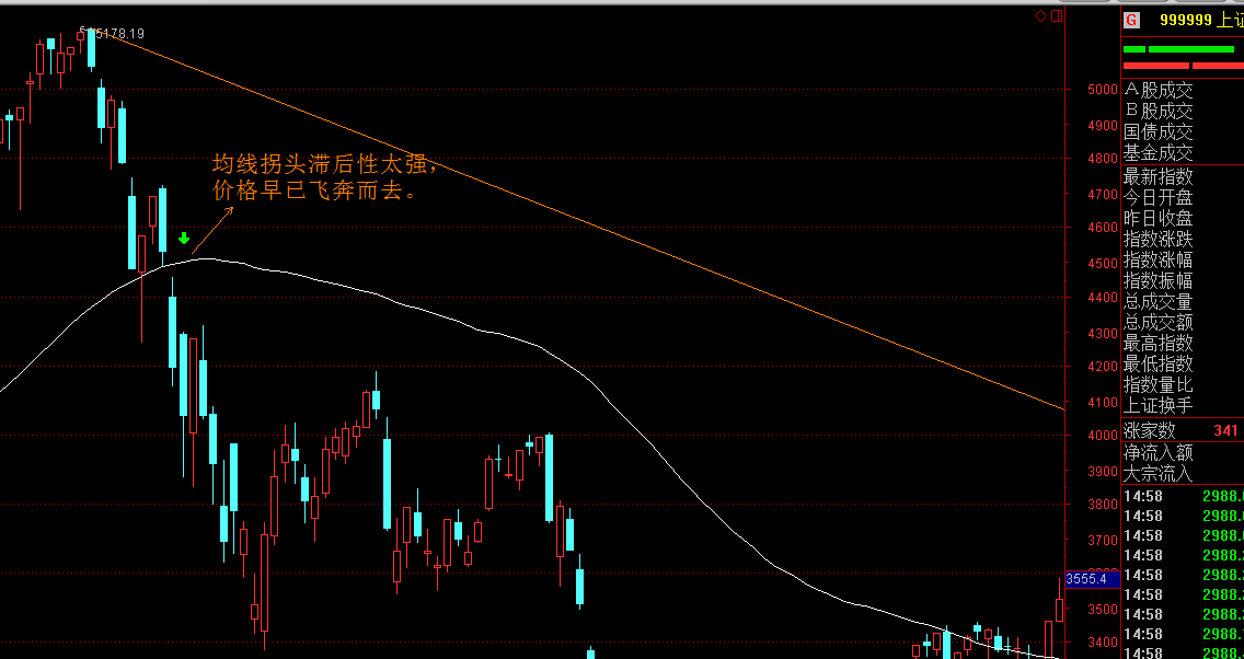 微软(MSFT.US)将Copilot深度嵌入浏览器，重塑搜索体验