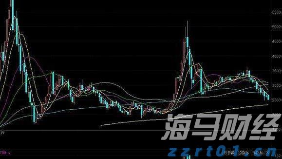 天津市市场监管部门监管银行收费“瘦身”