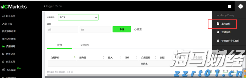 欧洲股市的强劲表现背后：四大主题解析