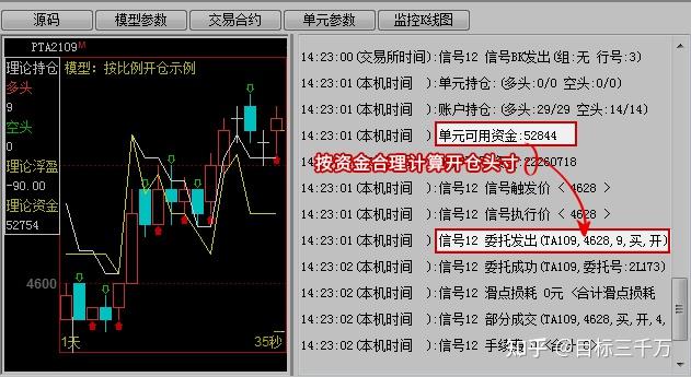 江西开展2023年反不正当竞争“守护”专项执法行动