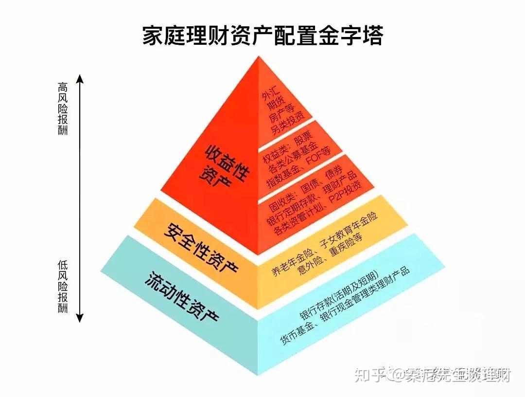 工信部：2023年上半年我国规模以上互联网企业完成互联网业务收入9613亿元 同比增长3.1%