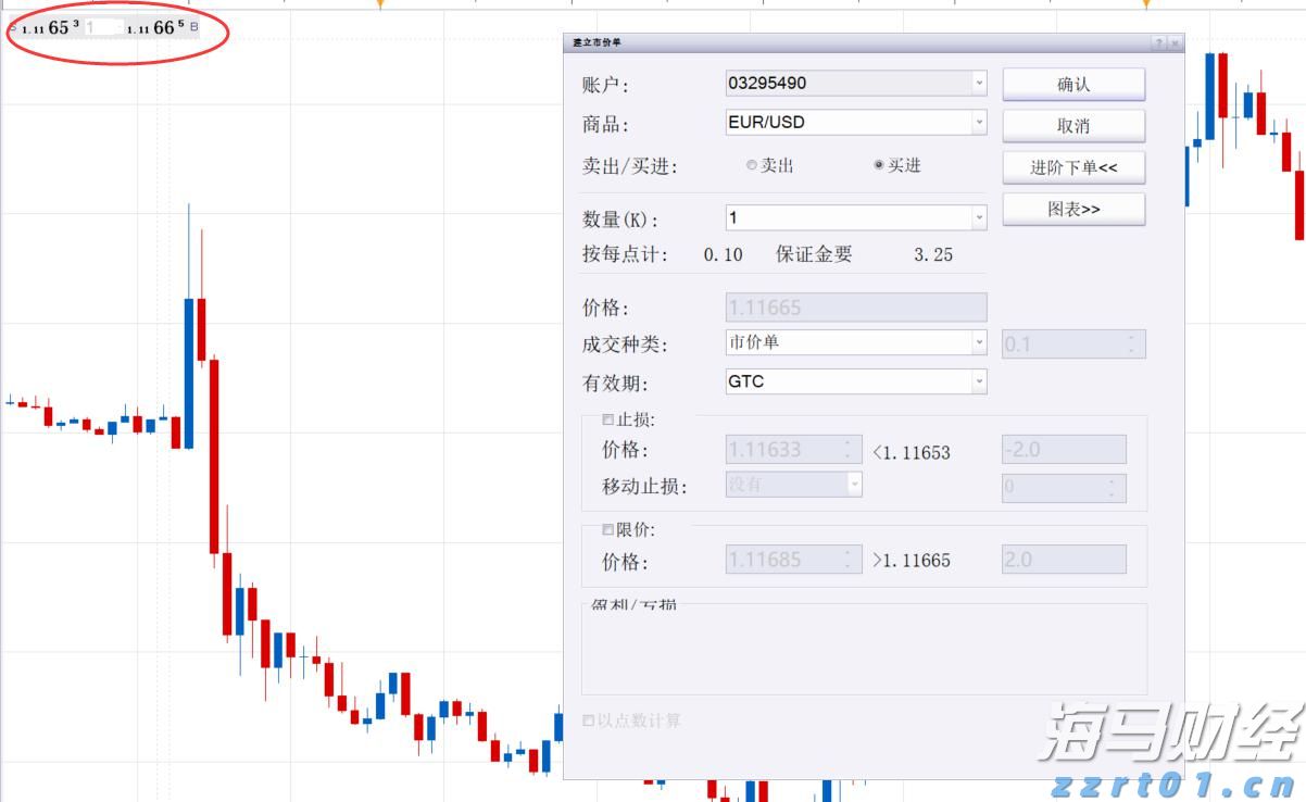 Arm(ARM.US)发布财报后股价大幅下跌，分析师看好未来AI增长前景