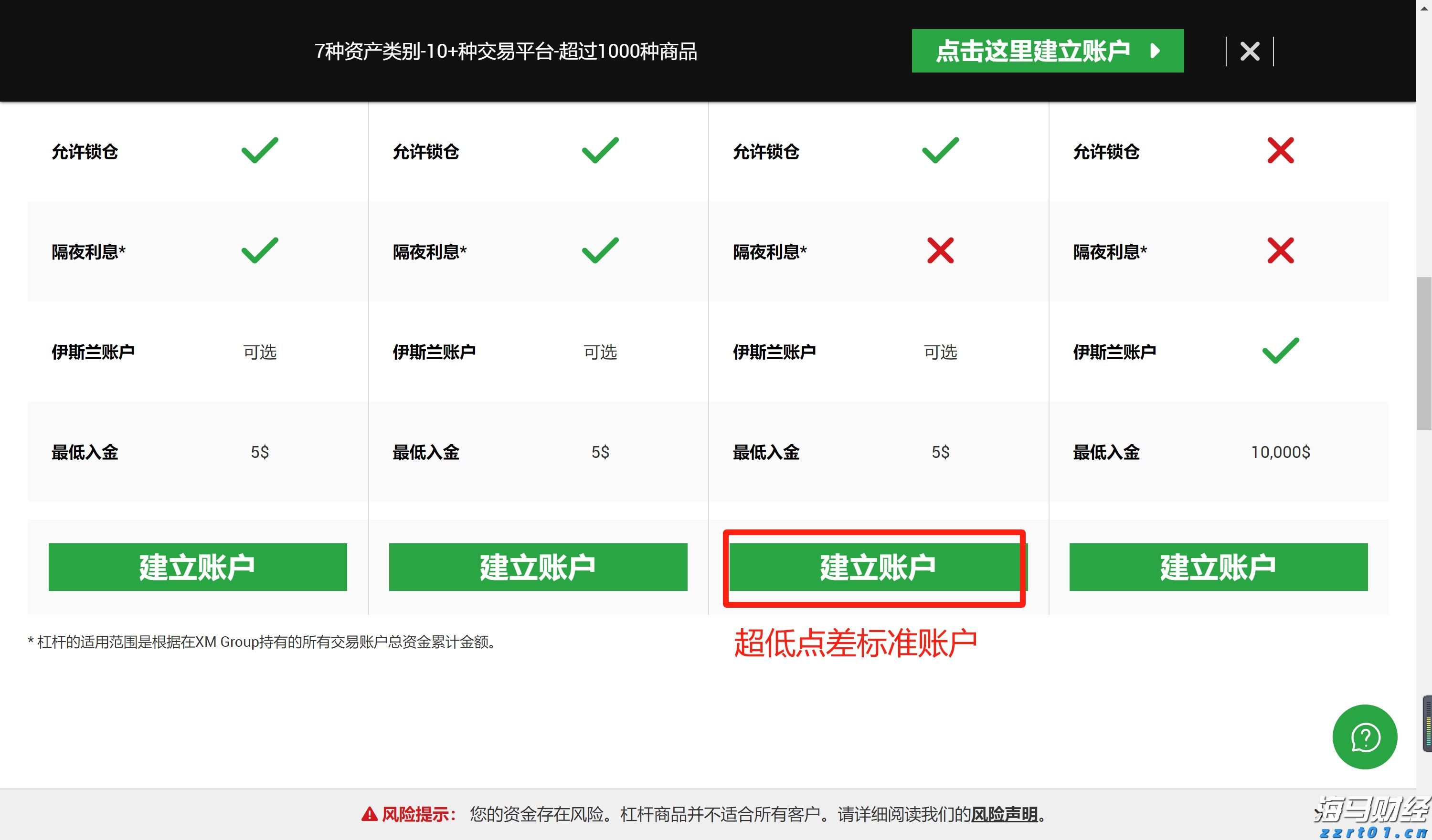 仿制药的冲击导致诺和诺德(NVO.US)市值蒸发700亿美元，巴克莱警告其面临“信誉崩塌”