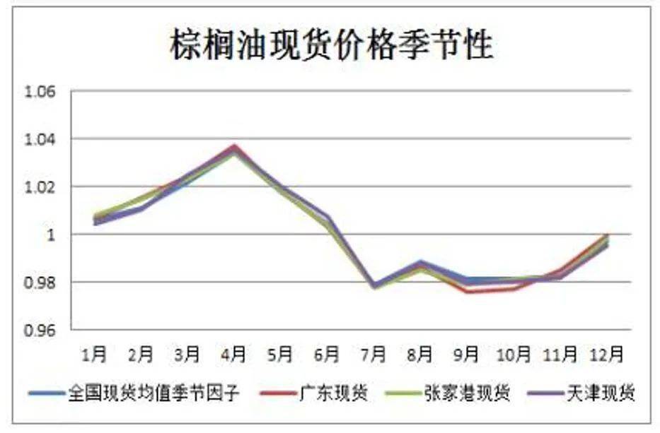 北京市市场监管局发布《2022年营商环境建设白皮书》