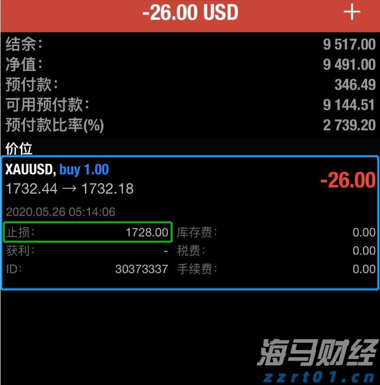 台积电(TSM.US)ADR相较台股溢价创16年来新高，分析师警示可能暗示美股过热