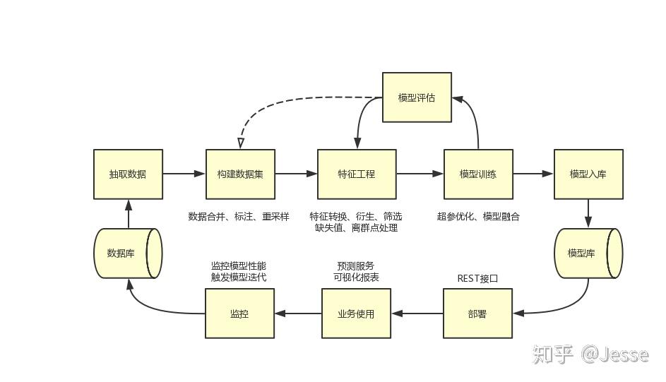 好生活，享平安！中国平安“三省工程”发布“享平安”客户权益体系，覆盖体教文健四大场景