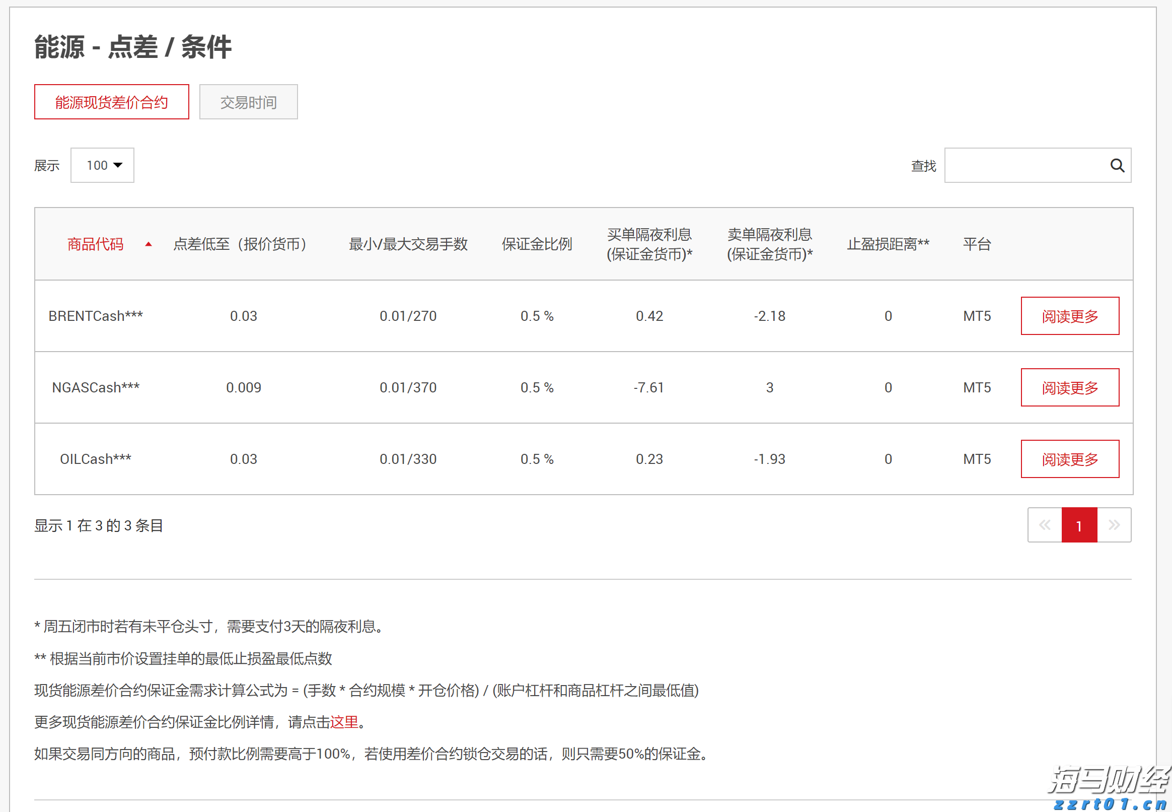 广东紧抓食药安全和产品质量监管 突出问题整治整改
