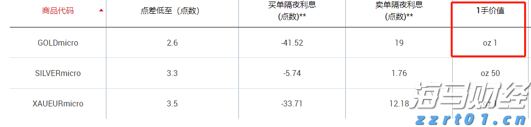 强化路灯维护 护航赶考路