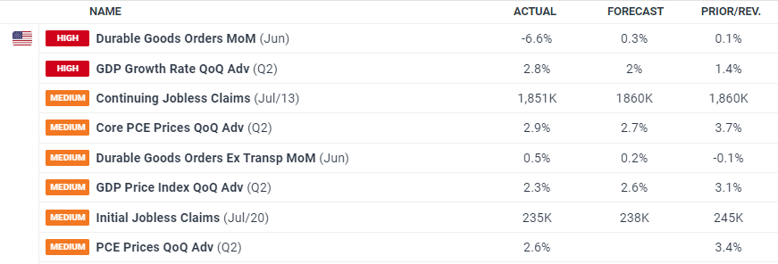 凉是凉了,但不是你要的秋凉!今晚至后天,梅州有大雨...