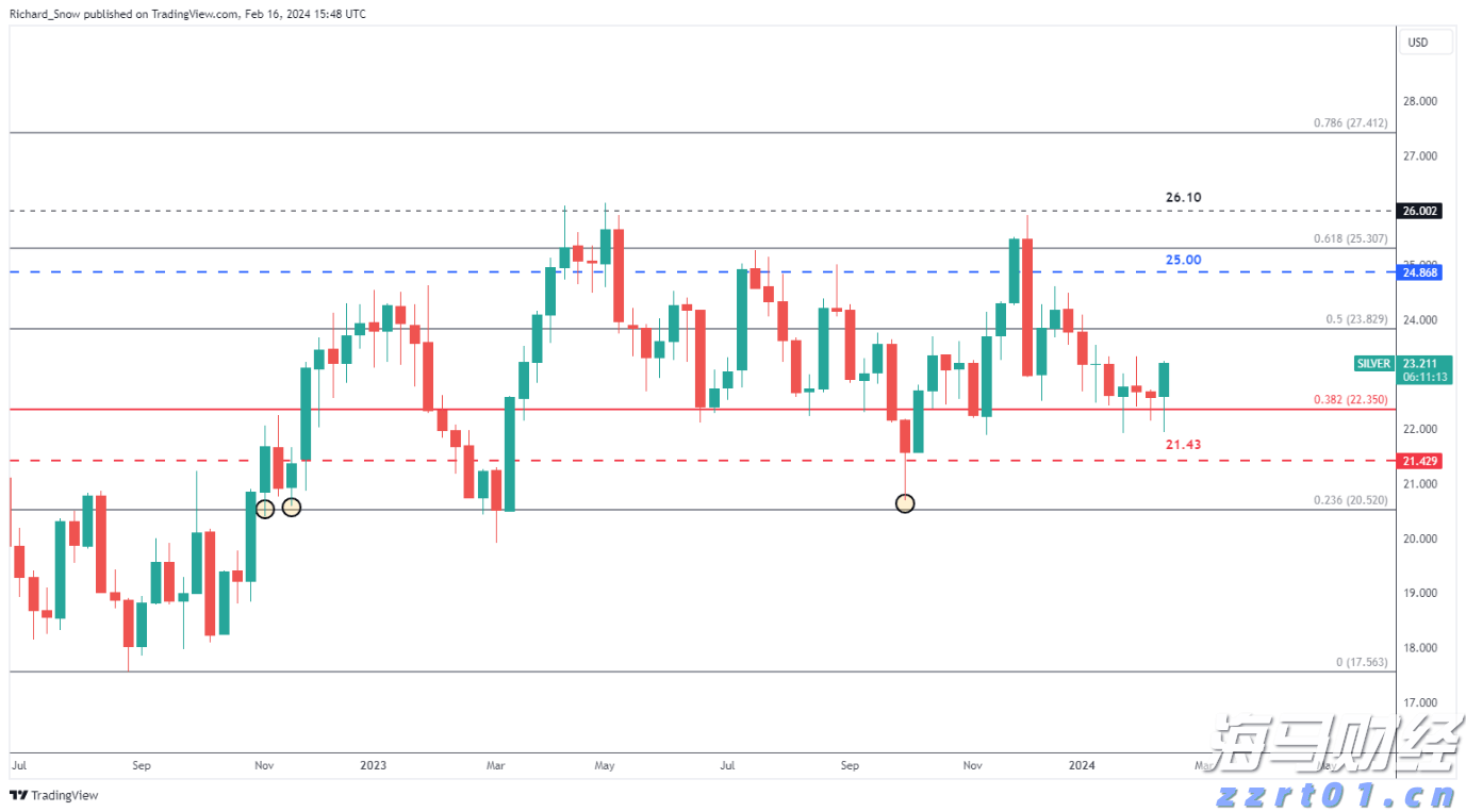 《梅州市高价值发明专利提升专项行动方案》印发