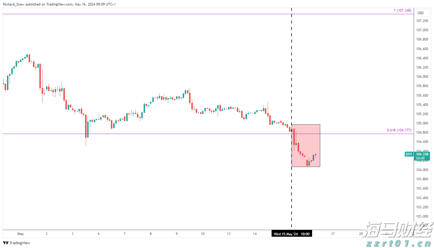 凉是凉了,但不是你要的秋凉!今晚至后天,梅州有大雨...