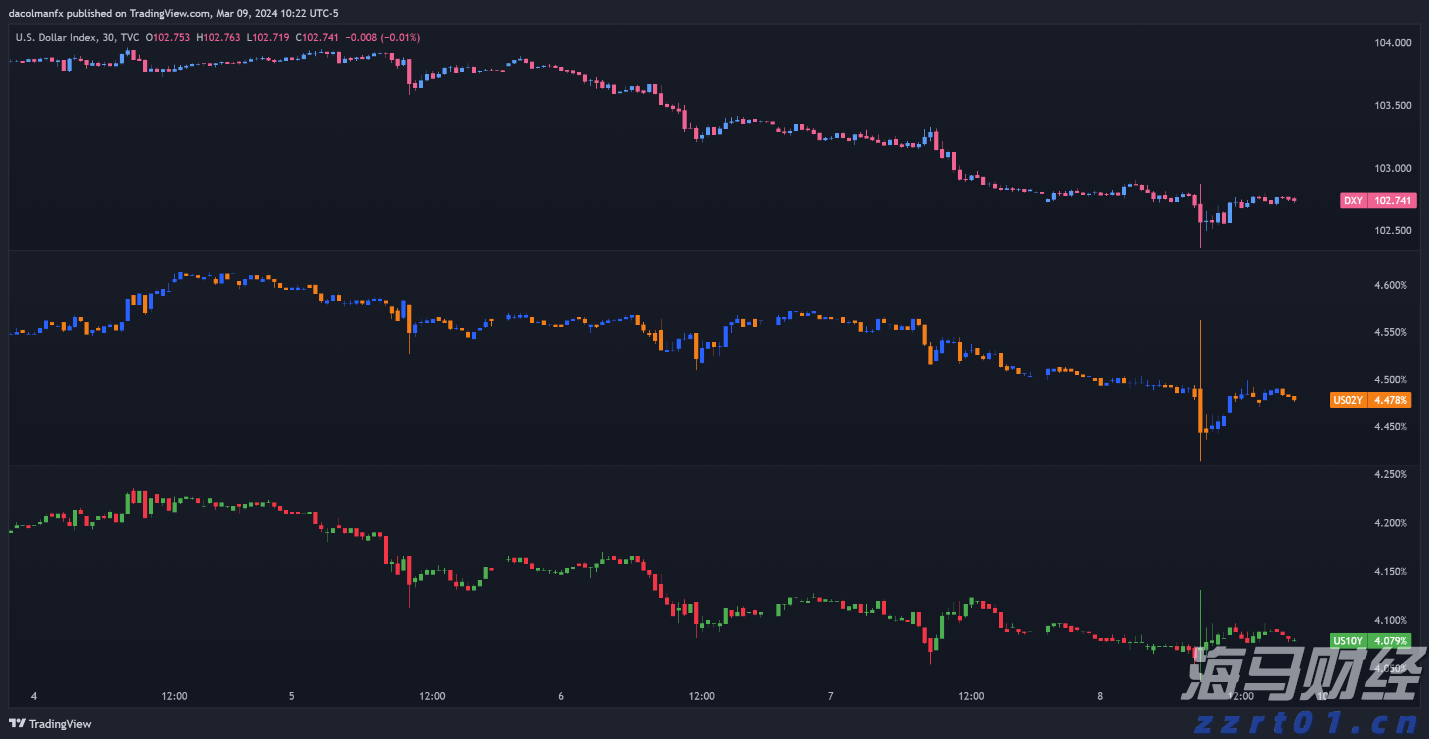 苹果(AAPL.US)财报电话会：对AI收购持开放态度，关税刺激消费贡献1%增长