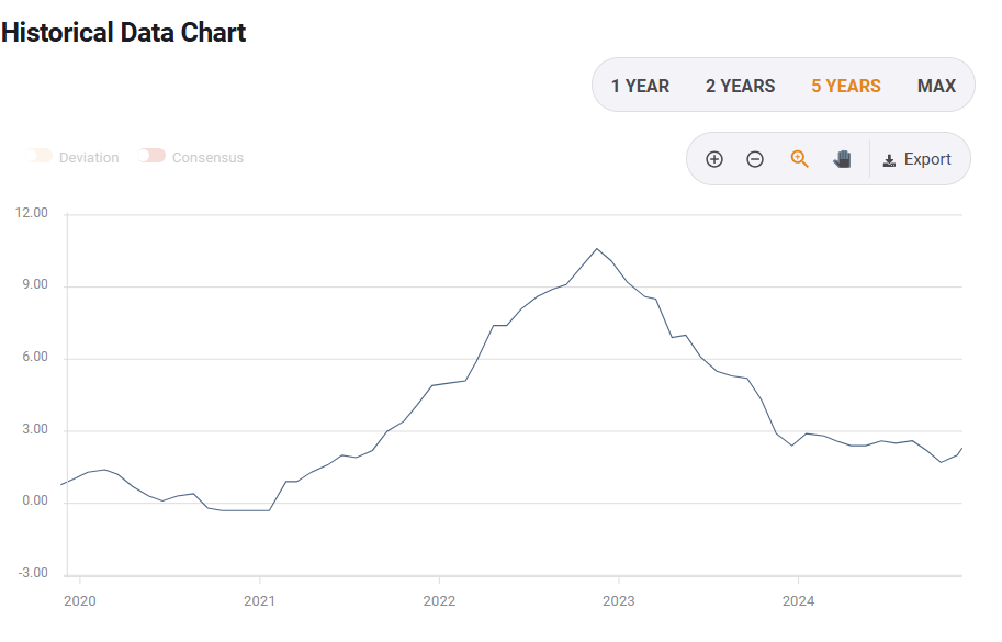 美股动荡一周,高盛对冲基金主管:答案虽多,问题却更多