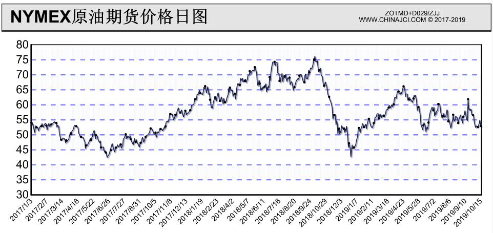 券商晨会精华 | 光伏产业链有望迎来价格合理回升和盈利修复