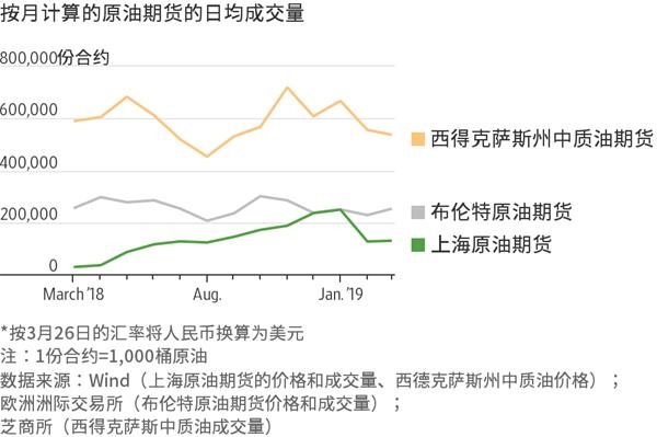 国家市场监督管理总局认可与检验检测监督管理司一级巡视员乔东接受审查调查