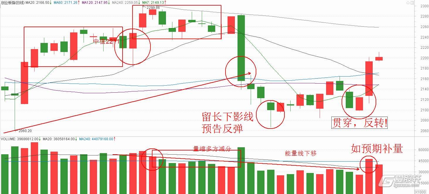新股消息 | 欣旺达(300207.SZ)申请在港交所上市，全球手机电池市场份额超过34%