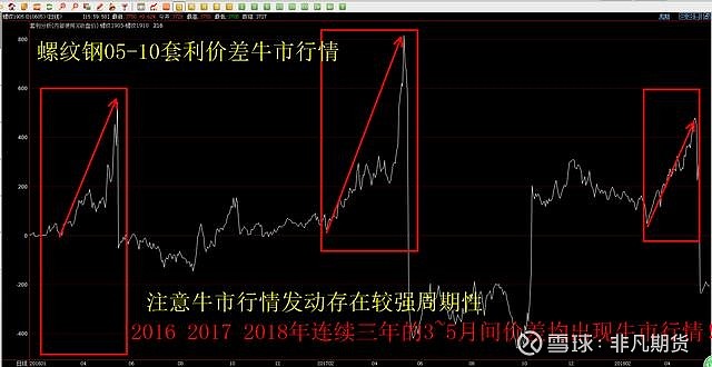 Meme热潮推动冷门医疗IT股飙升：Healthcare Triangle(HCTI.US)一日涨115% 交易量占全美15%