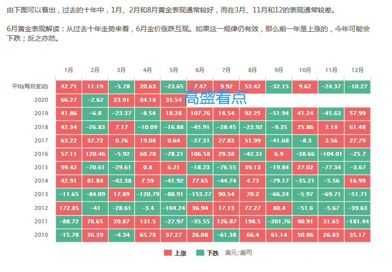 中慧生物-B（02627）IPO定价谨慎，或影响投资者“打新收益”