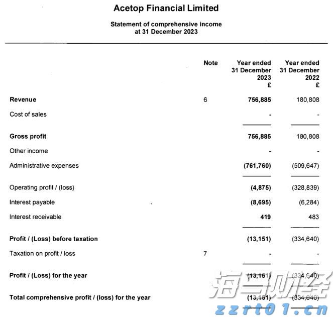 中金：南向年内累计流入或将超万亿港元