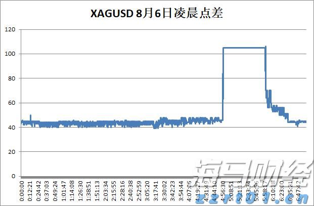 隔夜美股 | 美联储维持利率不变 三大指数涨跌不一 英伟达(NVDA.US)上涨2.14%