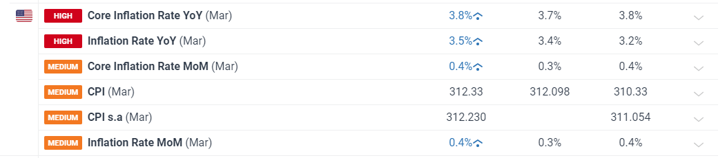 深度解读港交所新股定价新规：对各方意味着什么？