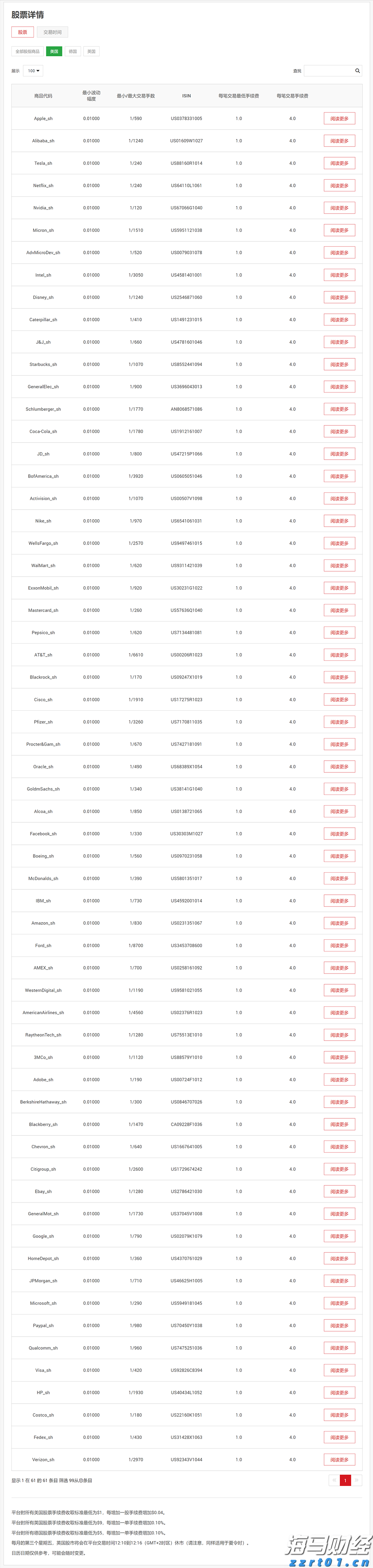 聚焦“川渝滇”旅游市场精准宣传 引入团队8.6万人(次)到我州“慢游细品”