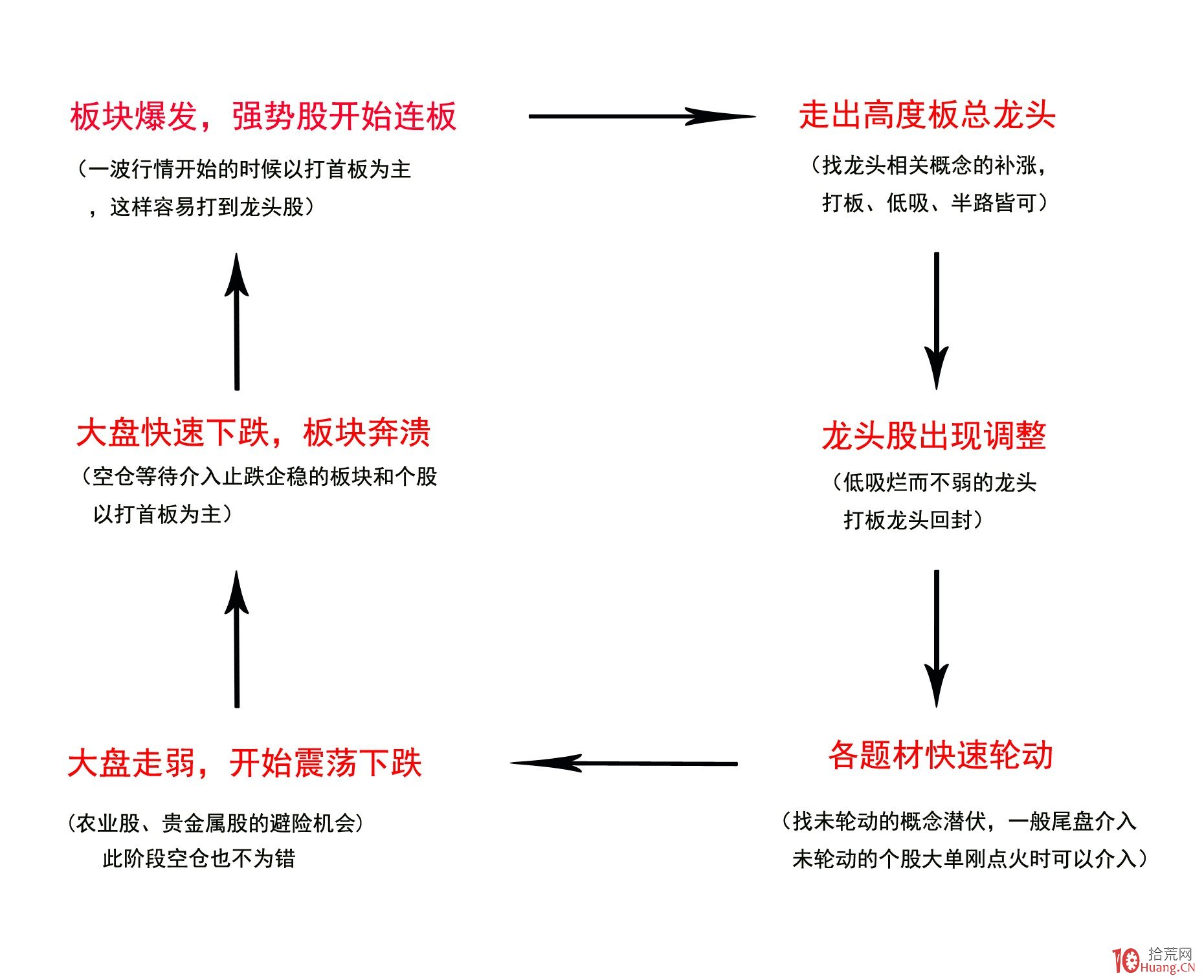 全椒大墅镇：“扫黄打非”树正气 助力文明新风尚