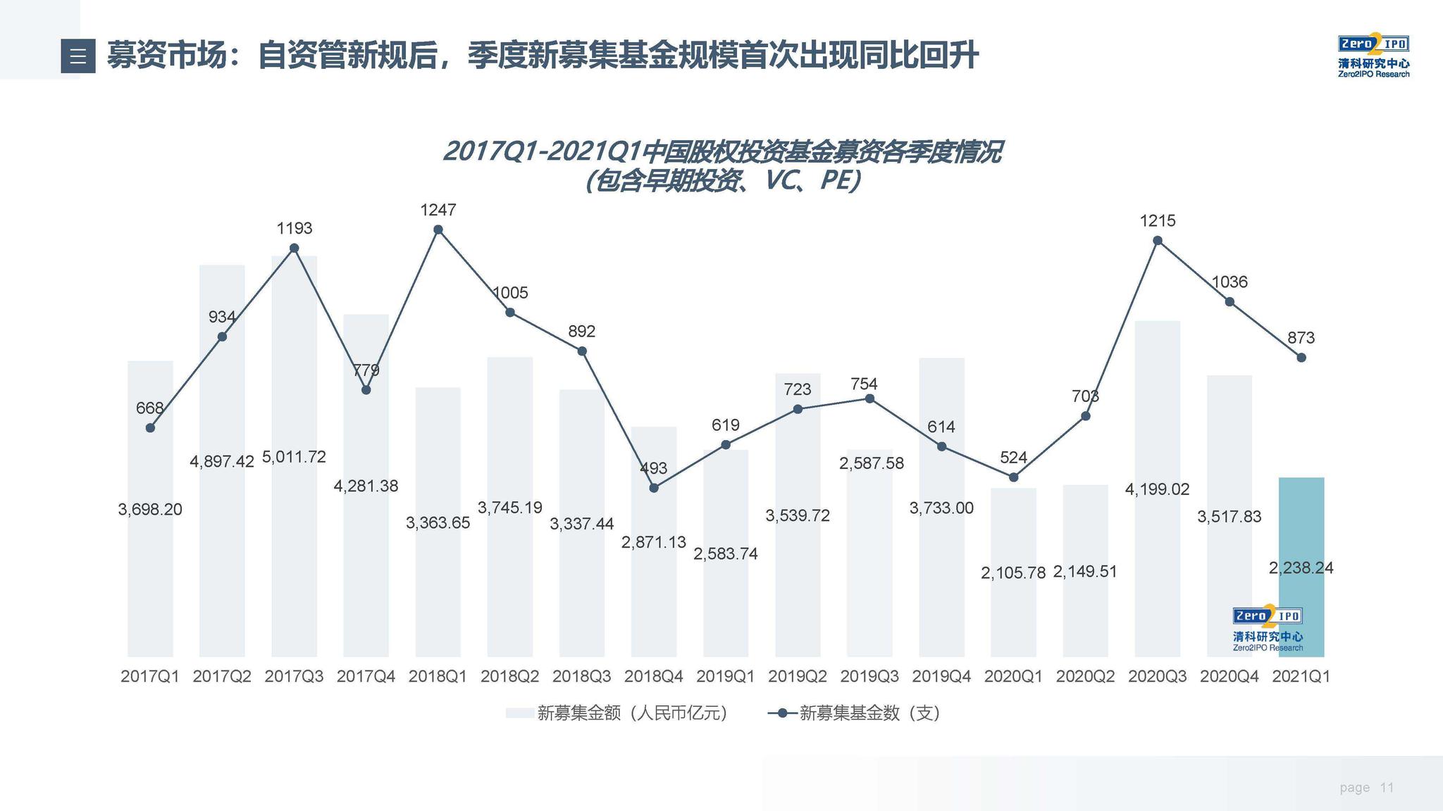A股开盘速递 | 三大股指表现不一 乳业概念显著上涨