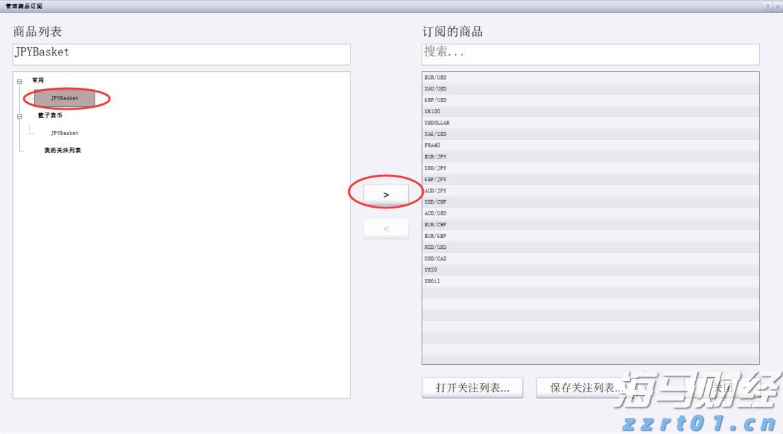 美元资产偏好松动 中国台湾投资者转向欧洲市场