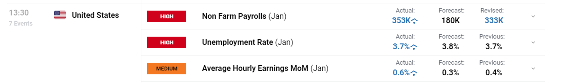 黔西南州启动气象灾害(暴雨)IV级应急响应