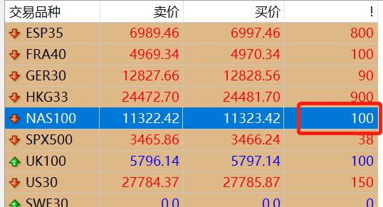黑龙江省市场监管局全力保障中高考期间住宿业价格规范有序
