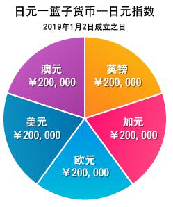 “AI+网络安全”愿景的“身份拼图”! Palo Alto(PANW.US)豪掷250亿美元吞下CyberArk(CYBR.US)